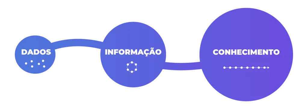 tomada de decisao 2