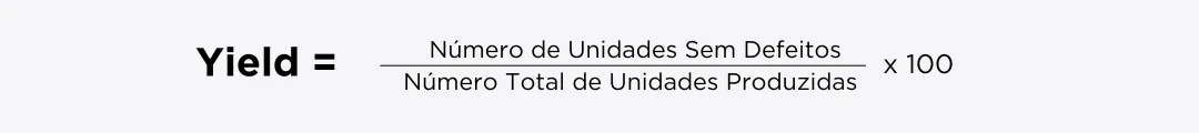 Taxa de Rendimento do Processo (Yield)