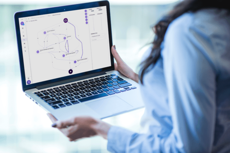 mapeamento de processos automático