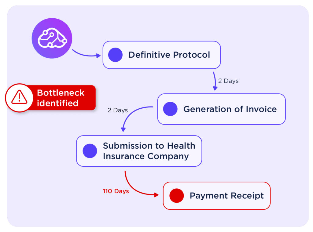 ProcessoCR 1 EN