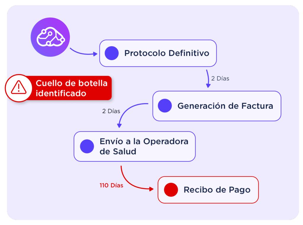 ProcessoCR 1 ES