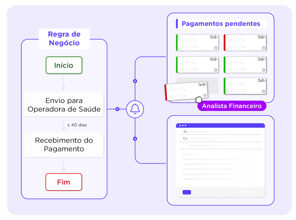 ProcessoCR 2