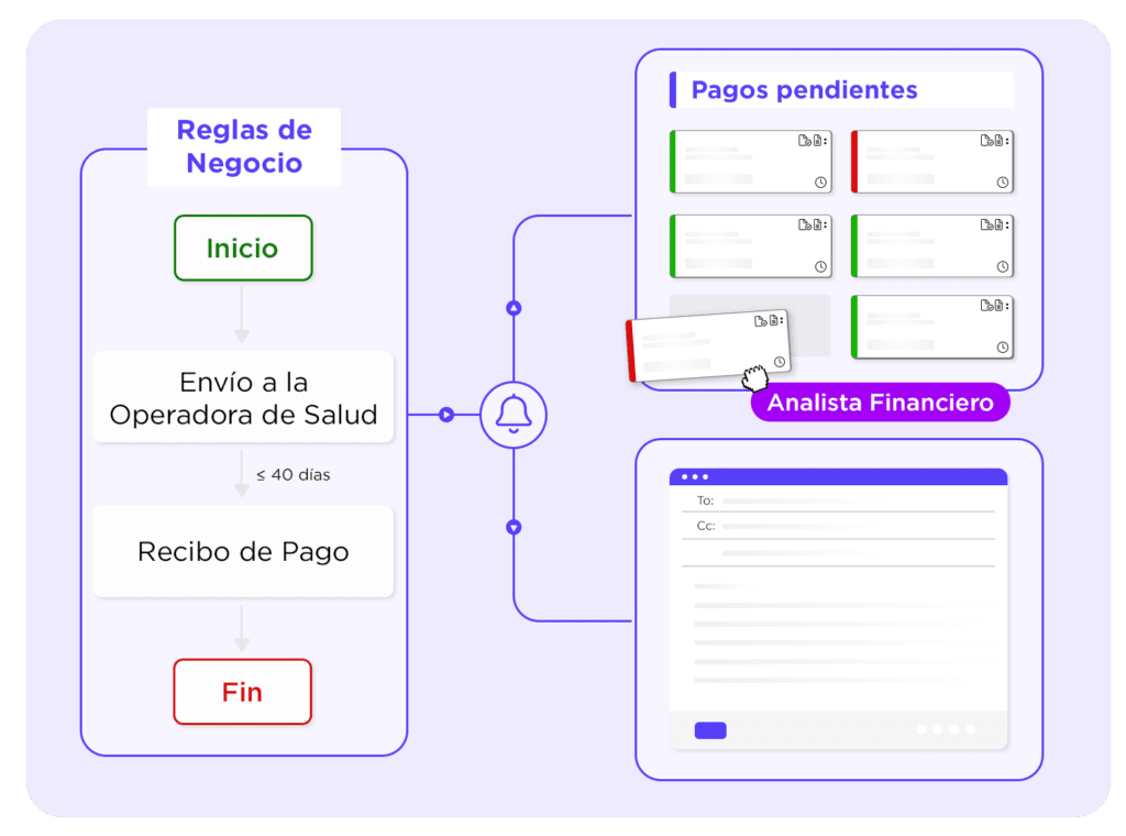 ProcessoCR 2 ES