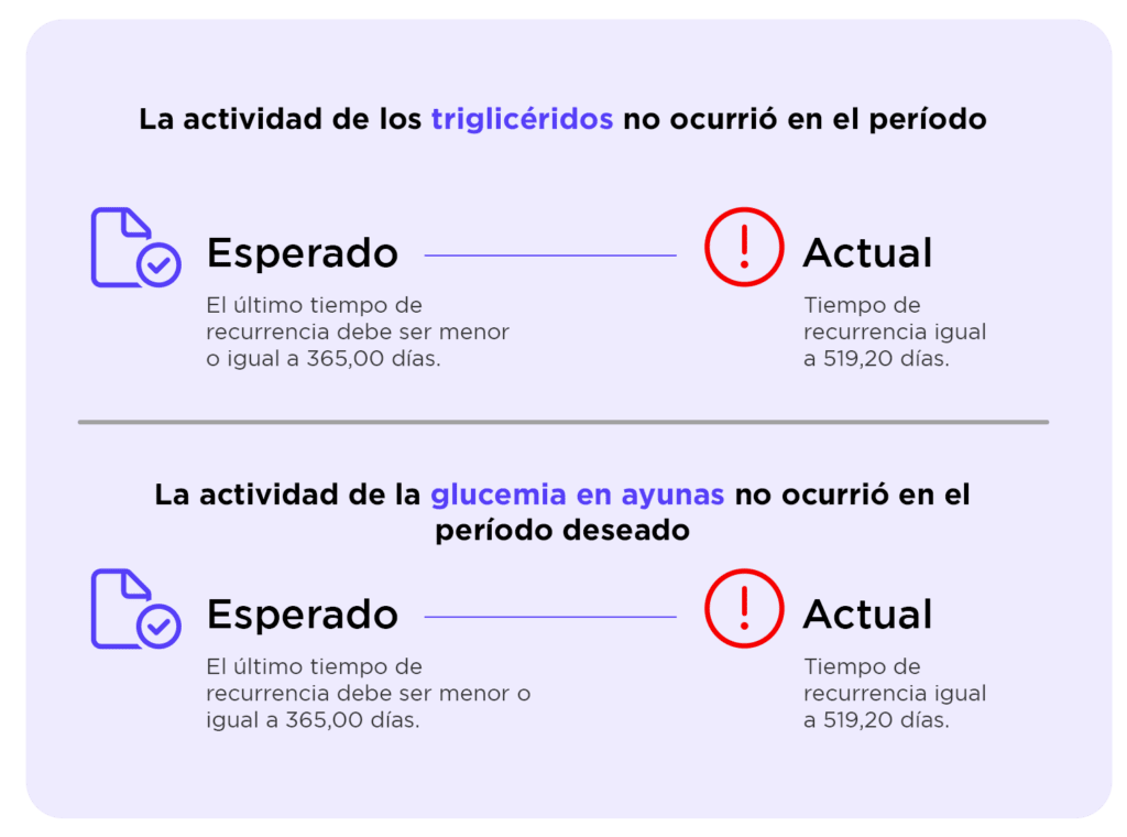 ProcessoPC 1 ES