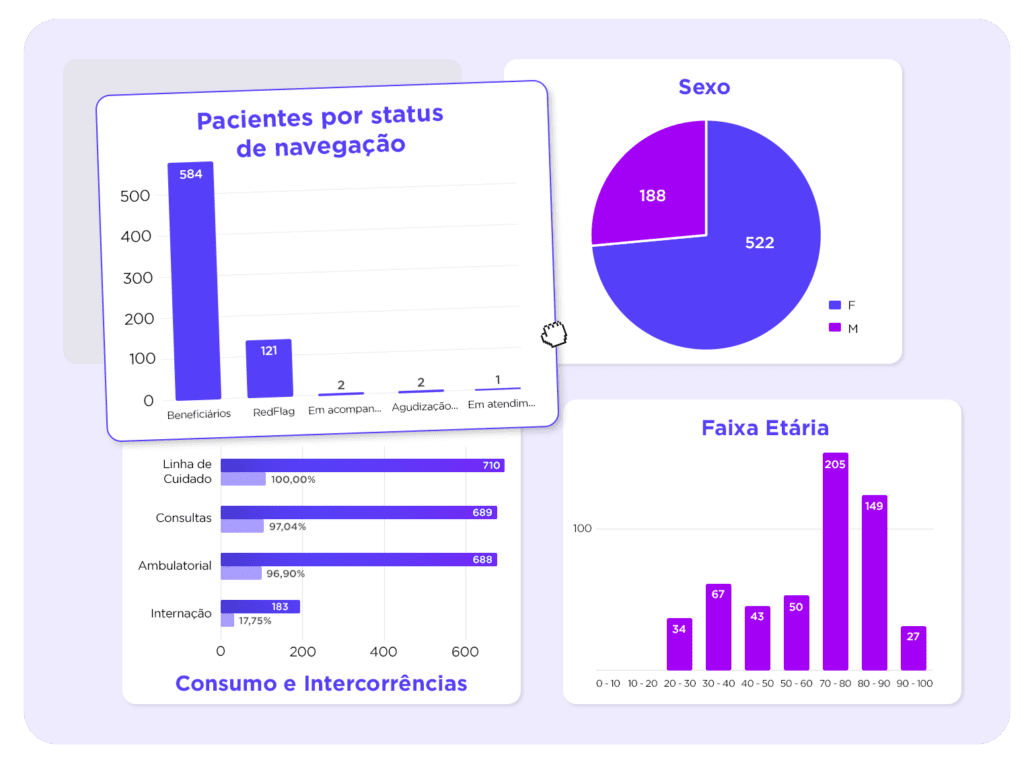 ProcessoPC 3